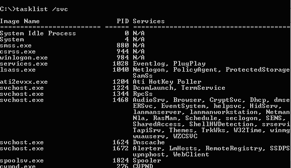 tasklist command line usage